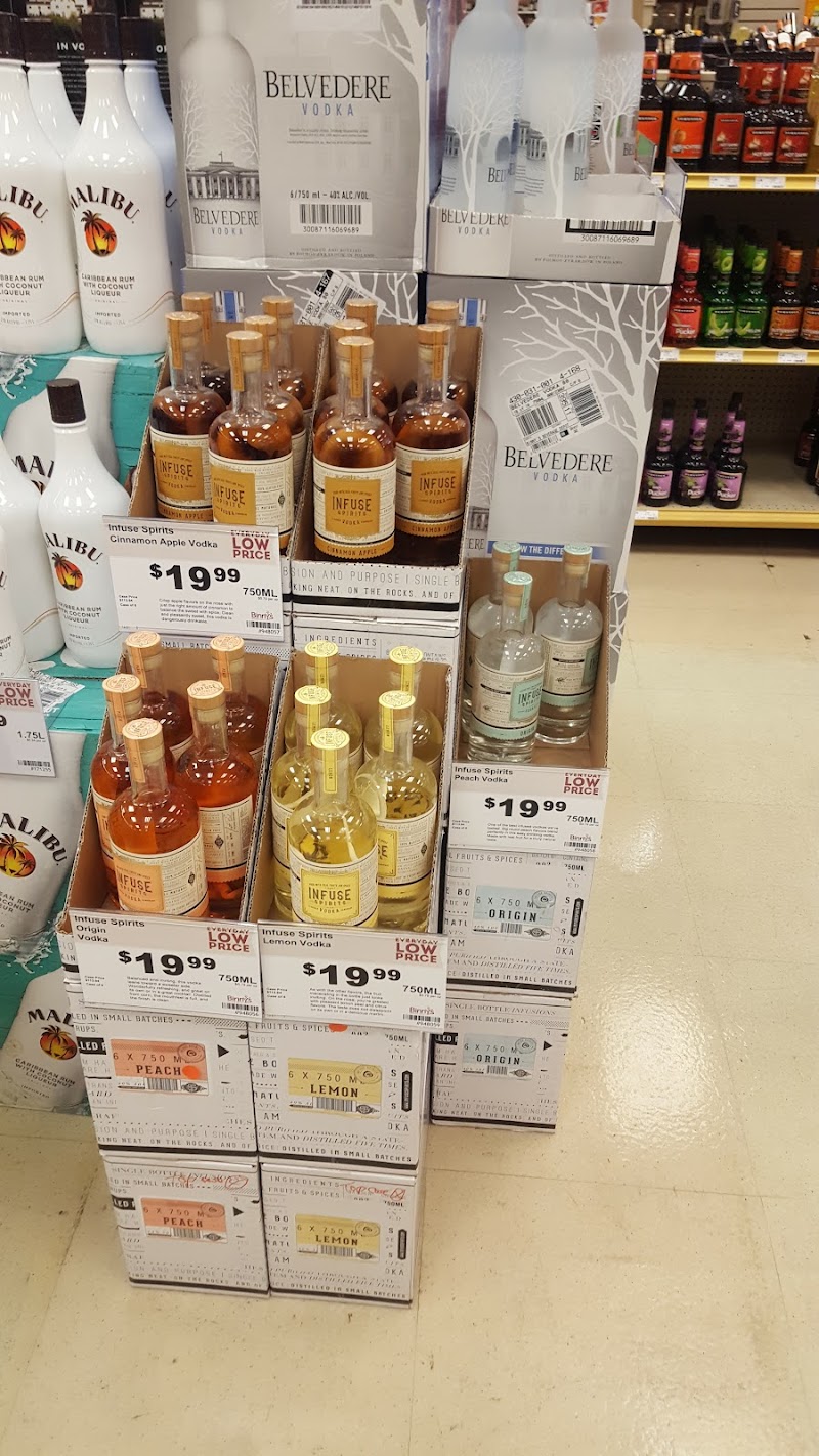 Chicago Elmwood Park Retail